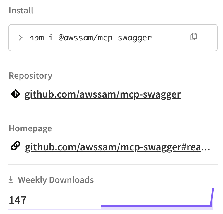 MCP Swagger - Serveur de Documentation OpenAPI